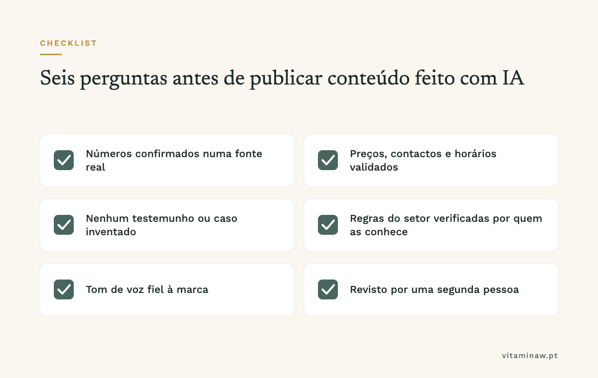 Checklist com seis verificações humanas antes de publicar conteúdo escrito com ajuda de IA